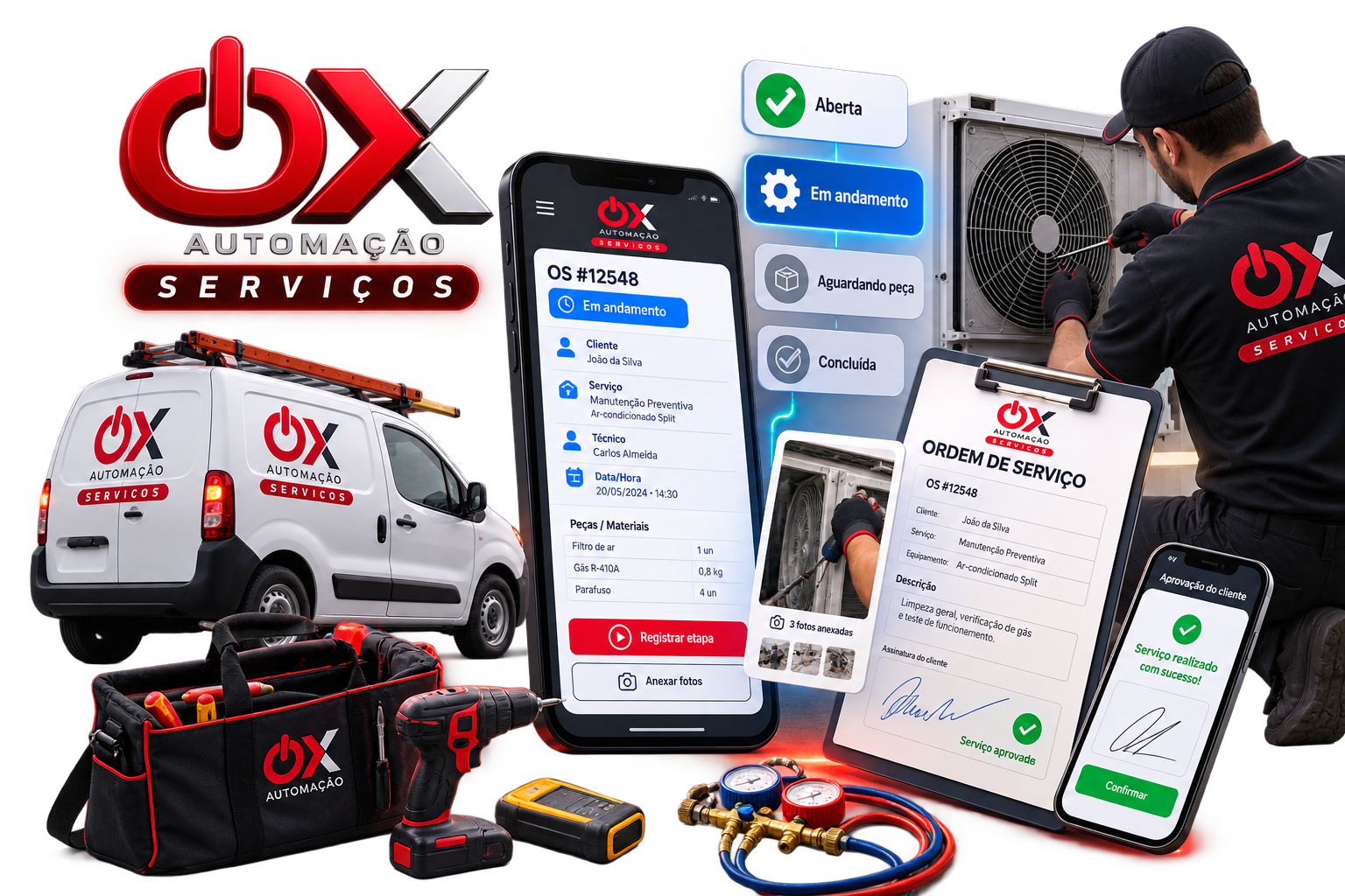 Técnico em campo usando o app de ordem de serviço do sistema OX Serviços, com status da OS, checklist com fotos e assinatura digital do cliente